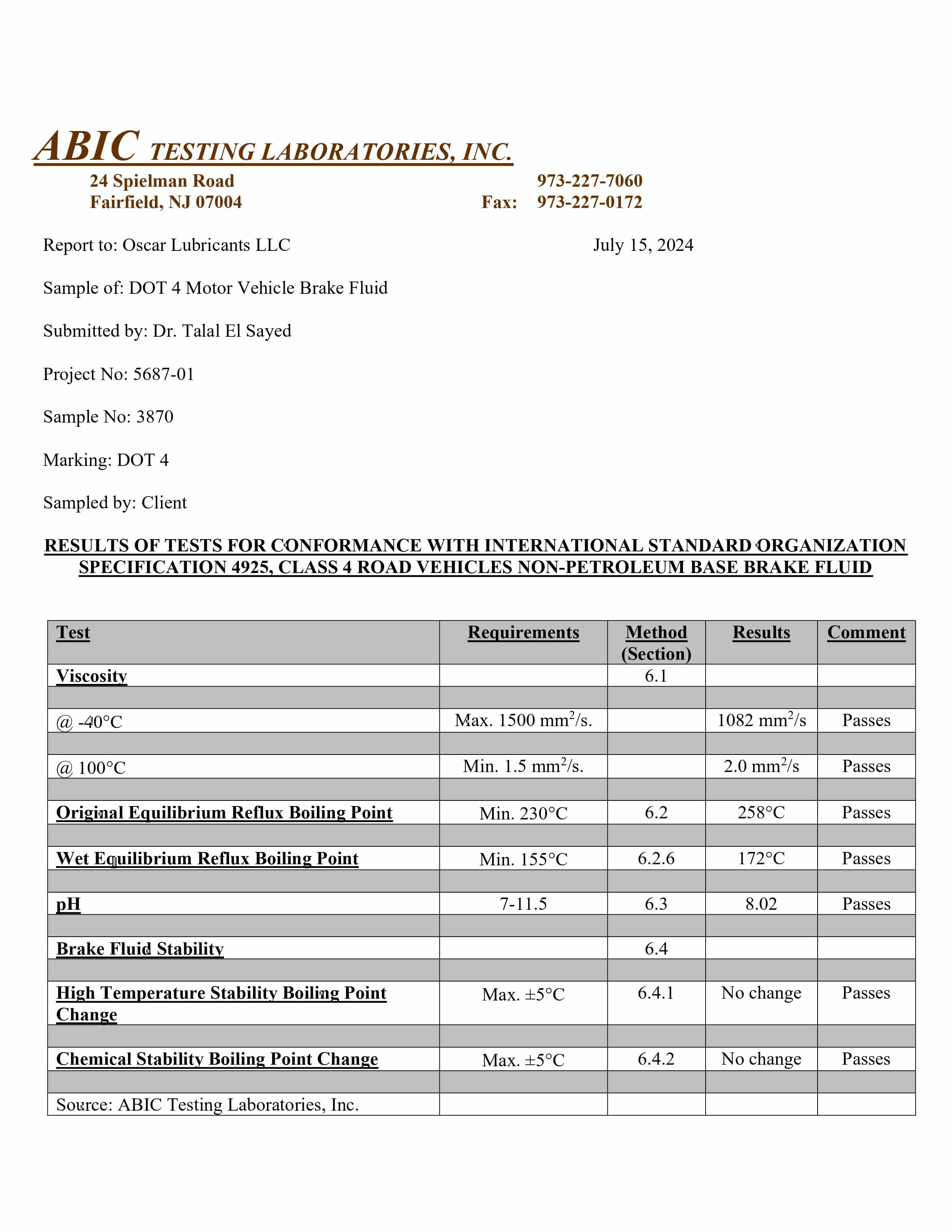 Oscar Brake Fluid DOT 4 ISO 4925 Class 4 Approval