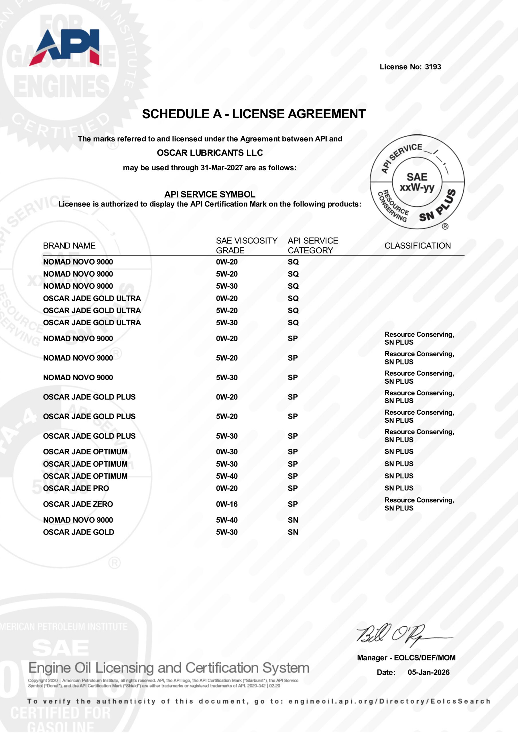 Oscar Lubricants API EOLCS License Certificate